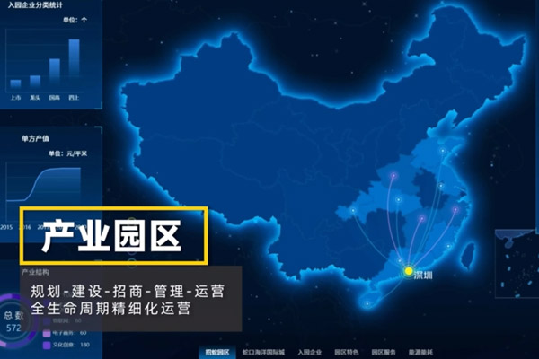 數(shù)據(jù)可視化大屏